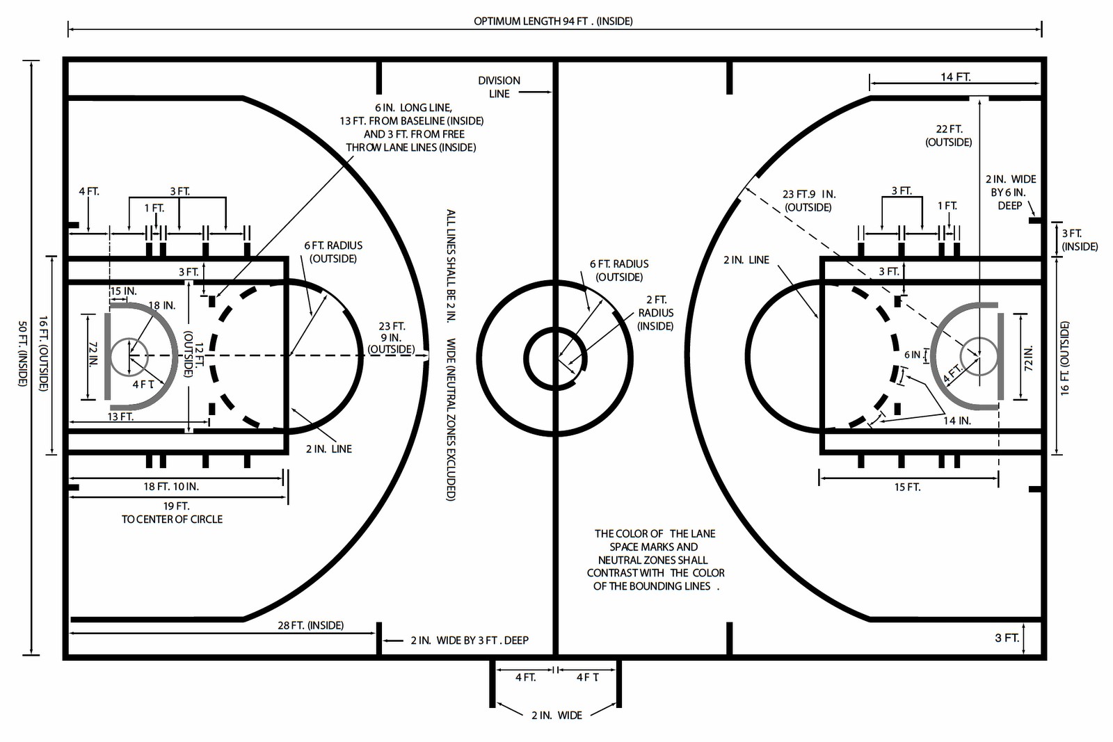 Basketball Courts KrisKindu Inc