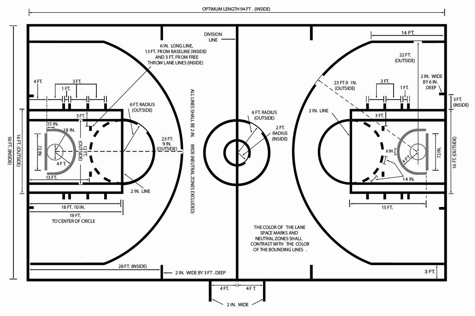 basket ball court size