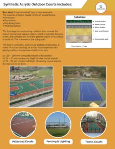 Kriskindu Synthetic Acrylic Courts